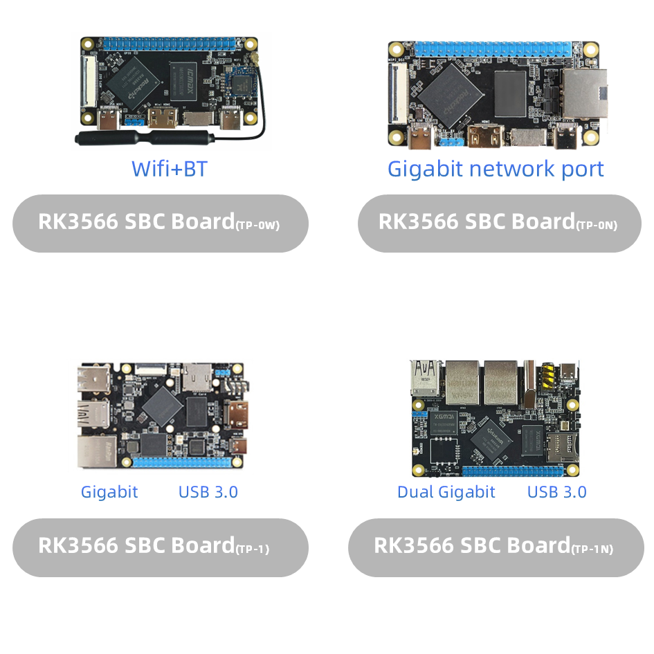 RK3566 कोर बोर्ड मदरबोर्ड SBC सिंगल बोर्ड कंप्यूटर