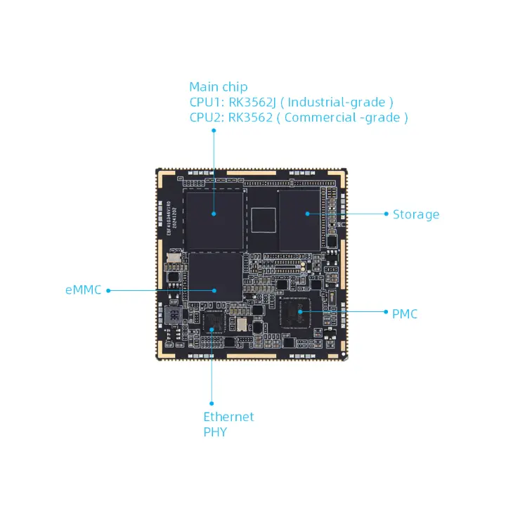 रॉकचिप के आरके3562 एआई प्रोसेसर ने आरके3562 की हार्डकोर ताकत दिखाते हुए चाइना चिप पुरस्कार जीता