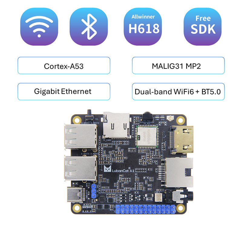 AI Allwinner H618 डेवलपमेंट बोर्ड WIFI6+ब्लूटूथ 5.0 एंड्रॉइड लिनक्स मदरबोर्ड