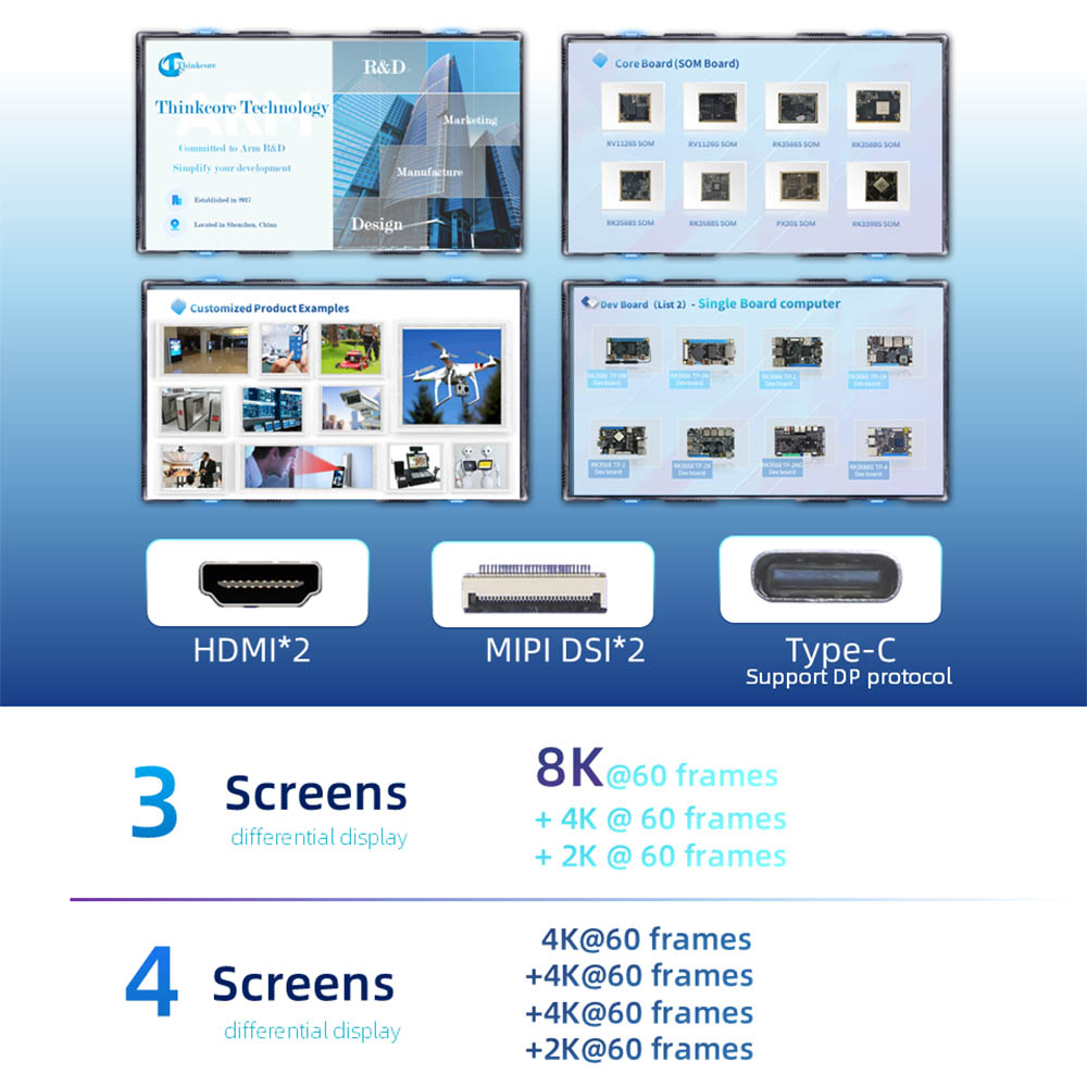 RK3588 Board-To-Board Development Board
